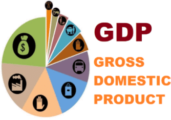 National Income: Economics Notes | Study Indian Economy for UPSC CSE - UPSC