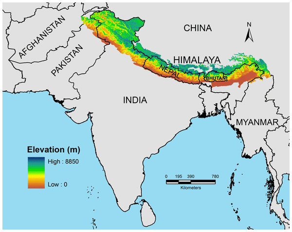 The Himalaya