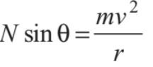 Dynamics of Circular Motion - Notes | Study Physics Class 11 - NEET