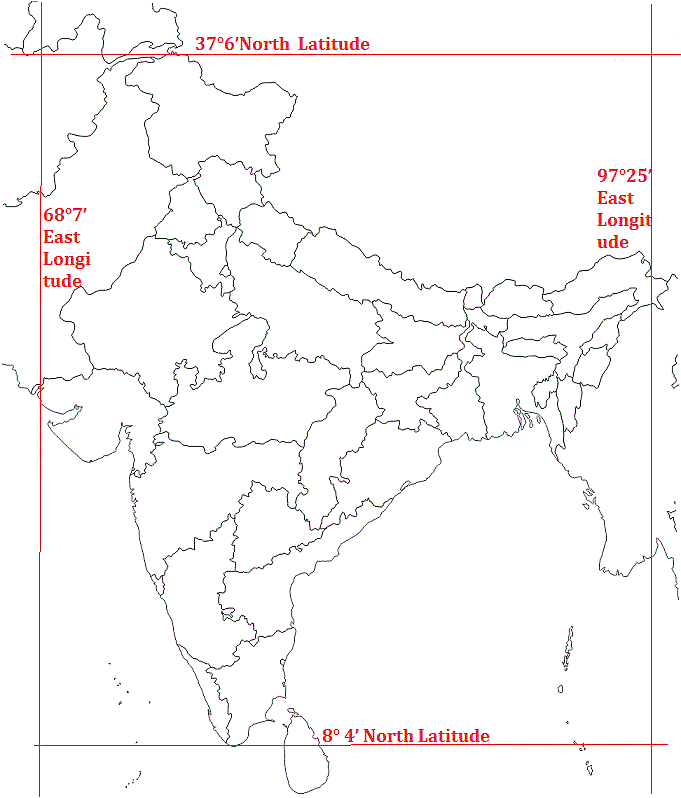 Longitudinal Extent of India