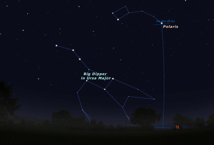 Chapter Notes - Stars and the Solar System