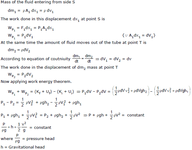 Chapter Notes, - Fluid Mechanics, Class 11, Physics (IIT-JEE & AIPMT)