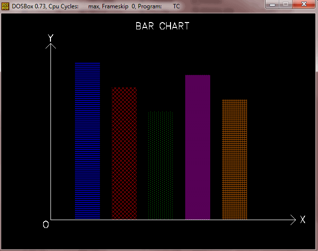 Top 113+ Computer graphics animation programs in c language with output
