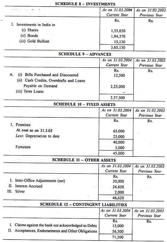 Accounts of Banking Companies - B Com PDF Download