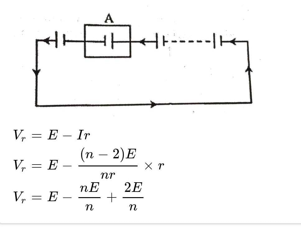 N Identical Cells Each Of Emf And Internal Resistance R Are Joined In Series To Form A 3035