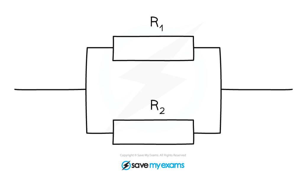 Combined Resistance Year 11 PDF Download