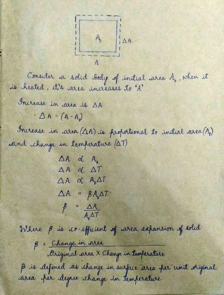 derive-the-expression-of-the-coefficient-of-areal-expansion-in-solid