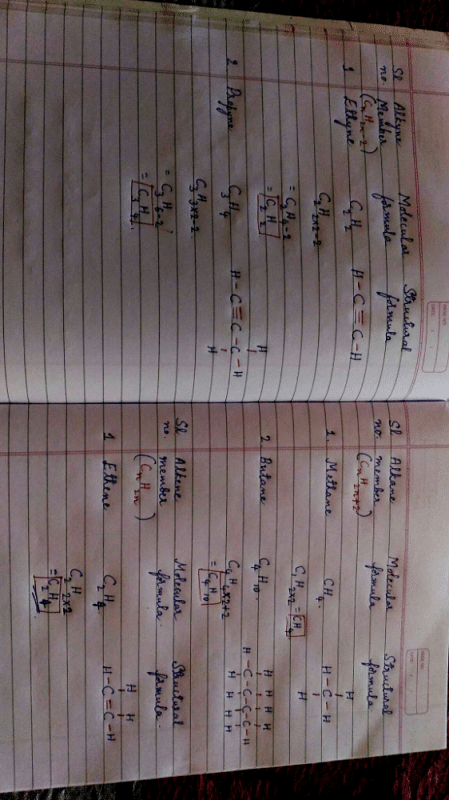 Identity the alkanes alkenes alkynes from the following C2H2 CH4