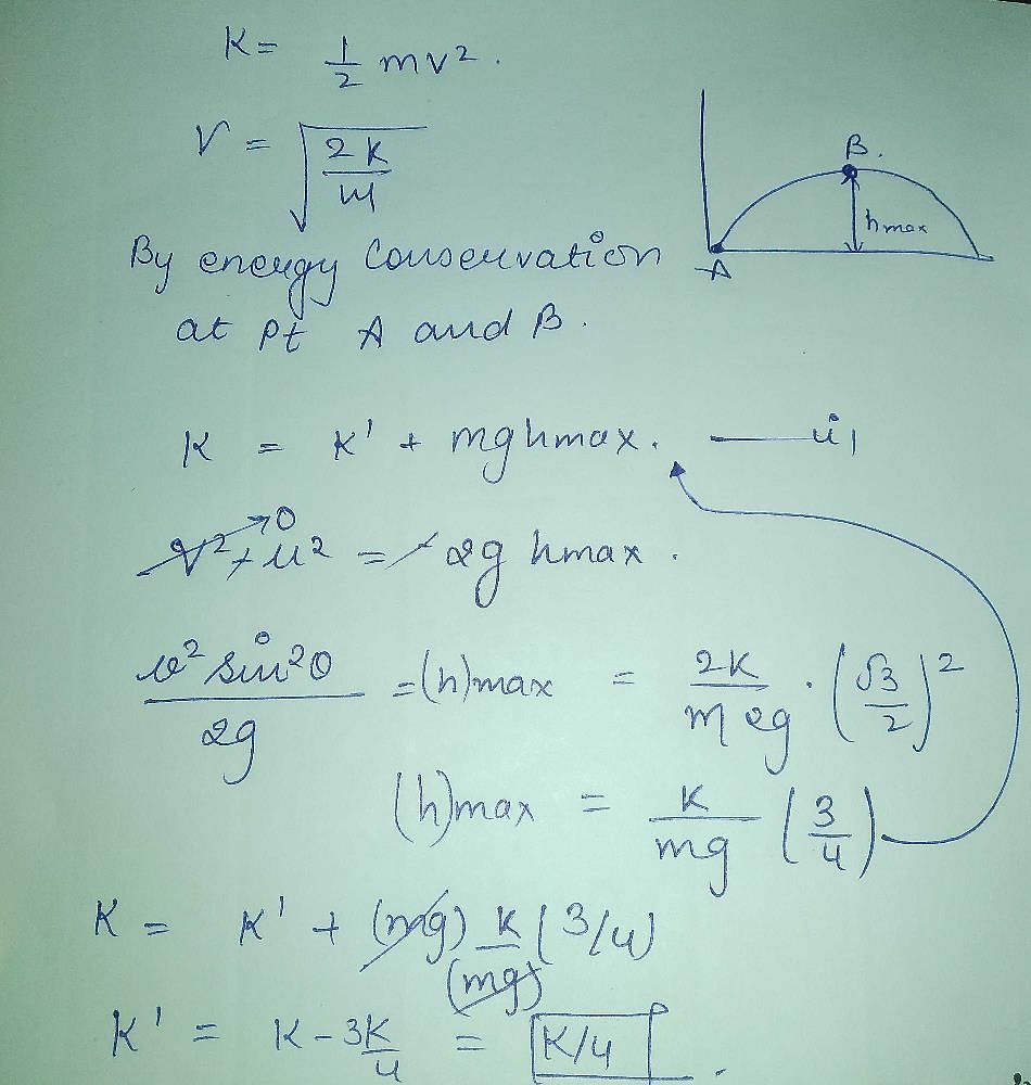 A Particle Is Projected At 60anddeg To The Horizontal With A Kinetic