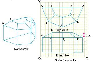 case study find the position of green flag