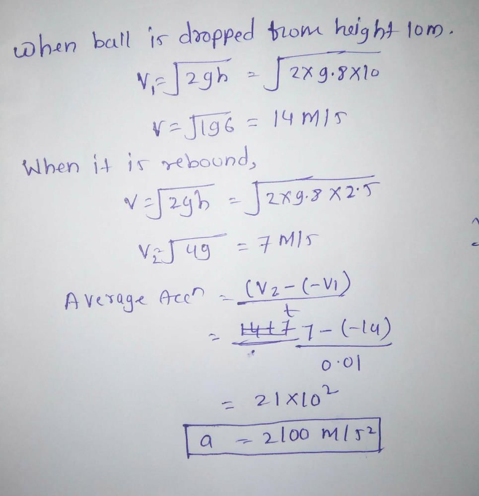 A ball is dropped on the floor from a height of 10 m. It rebounds to a