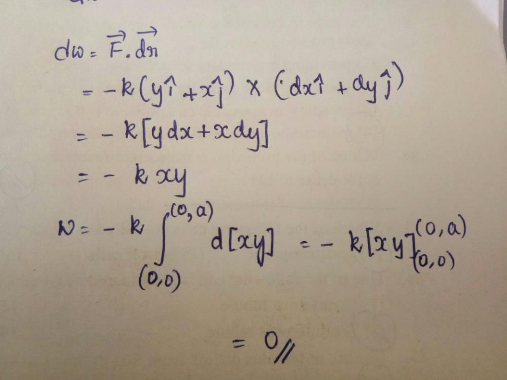 A Force F K Yi Xj Where K Is Constant Act On A Particle Moving In The Xy Plane Starting