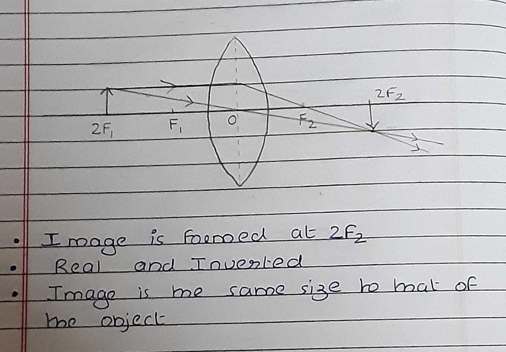 5. Draw ray diagram for the following cases when a ray of light:a) Passing  through the centre of curvature - Brainly.in