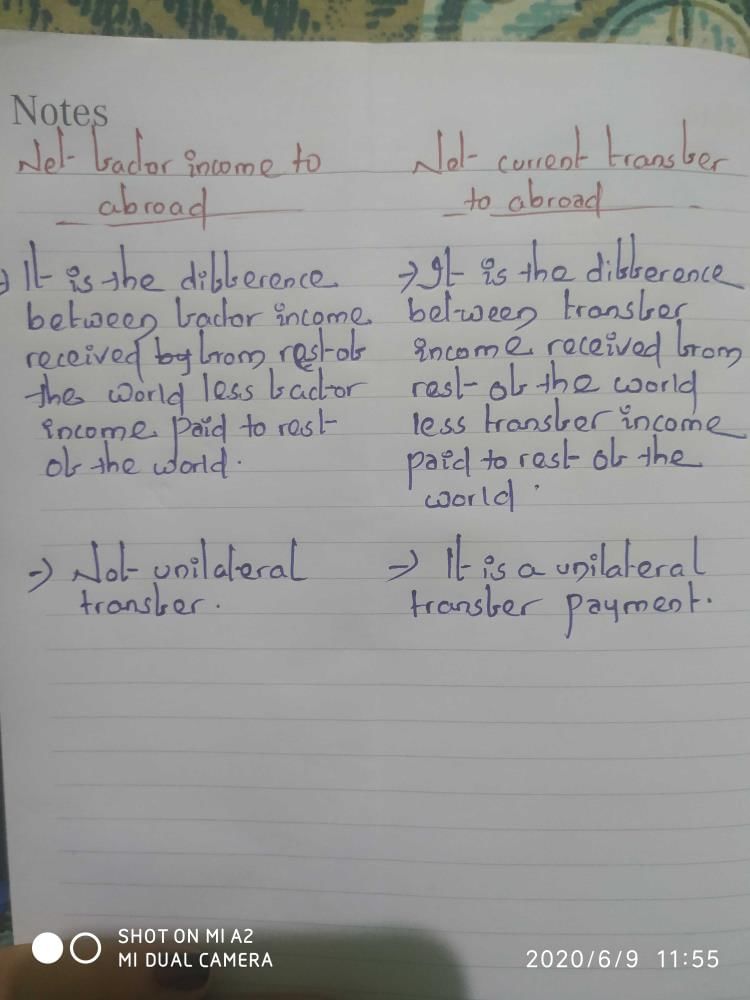 What is net factor to abroad ? And what is net current transfers to abroad ?. Please help