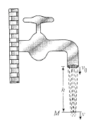 Chapter Notes, - Fluid Mechanics, Class 11, Physics (IIT-JEE & AIPMT)