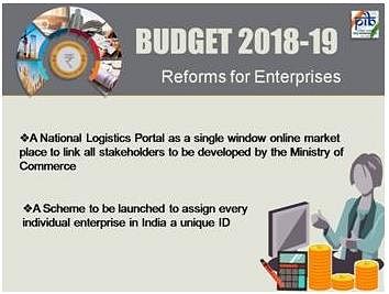 Highlights: Union Budget 2018-19 Notes | Study Indian Economy for UPSC CSE - UPSC