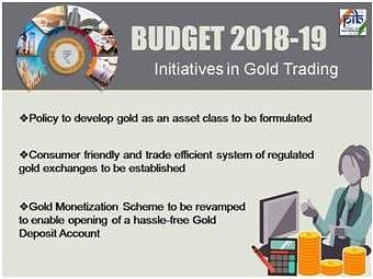 Highlights: Union Budget 2018-19 - Notes | Study Indian Economy for UPSC CSE - UPSC