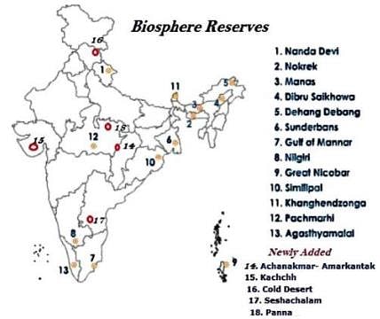 Shankar IAS: Summary of Protected Area Network | Famous Books for UPSC Exam (Summary & Tests)