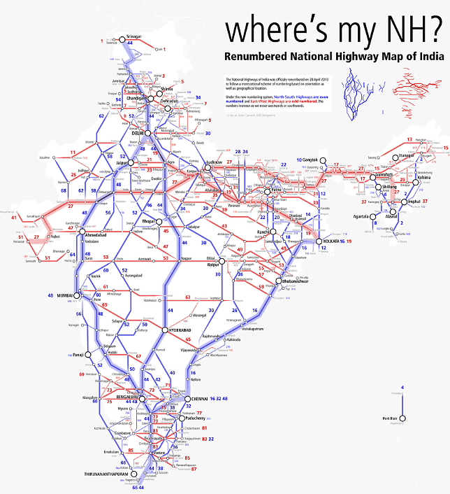 National Highways in India - UPSC PDF Download