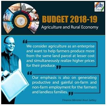 Highlights: Union Budget 2018-19 Notes | Study Indian Economy for UPSC CSE - UPSC