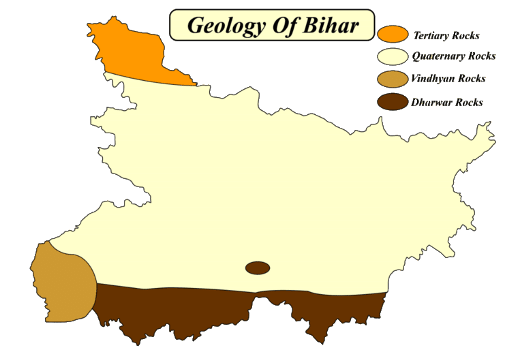 Bihar Geography - Notes | Study BPSC Preparation: All Subjects - BPSC ...