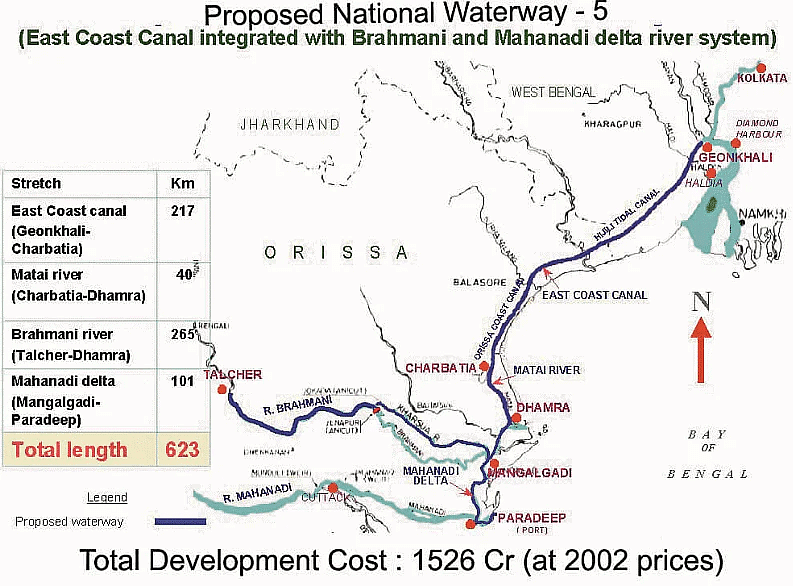 India Navigable Rivers National Waterways in india - UPSC PDF Download