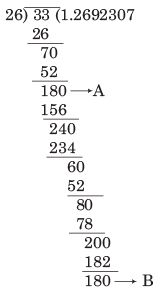 Overview: Fractions | CSAT Preparation - UPSC