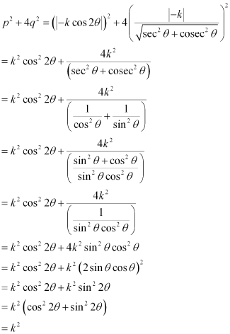 Exercise 9.3- Straight Lines NCERT Solutions | Mathematics (Maths) Class 11 - Commerce
