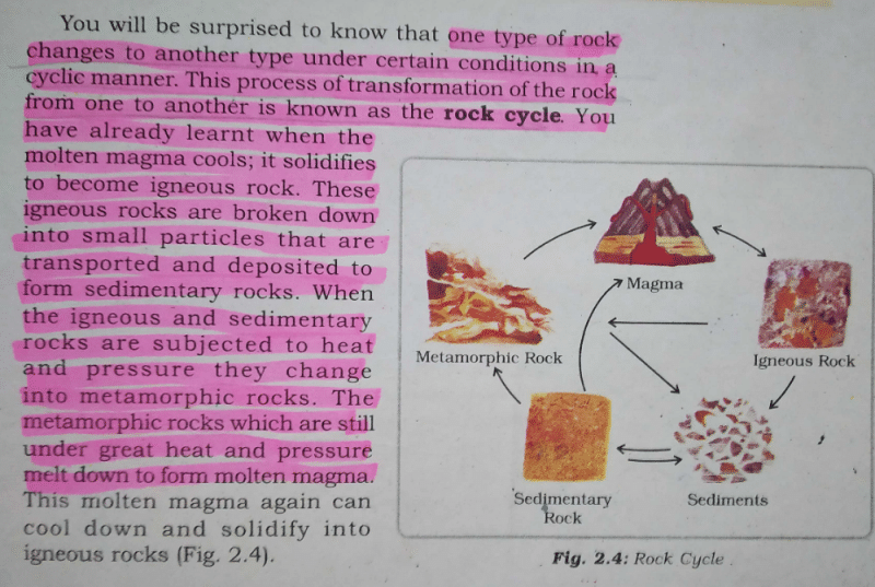 the rock cycle grade 9