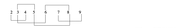 number-ranking-time-sequence-test-verbal-reasoning-example---number-ranking-time-sequence-test