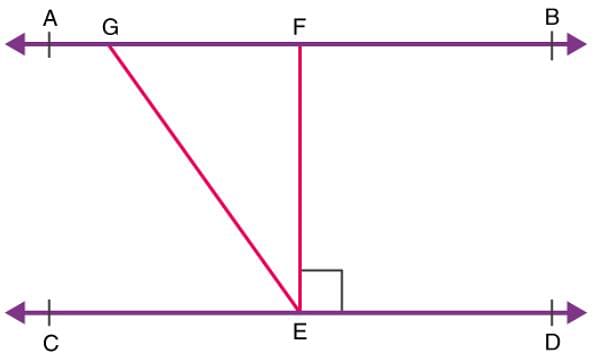 Introduction: Angles & Lines - Notes | Study Quantitative Aptitude (Quant) - CAT