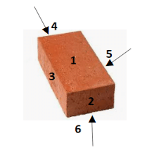 Building With Bricks NCERT Solutions | Mathematics for Class 4: NCERT