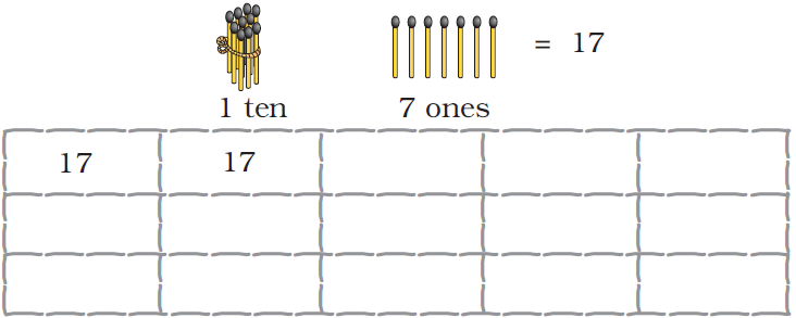 NCERT Solutions – Numbers from Ten to Twenty | Mathematics for Class 1: NCERT
