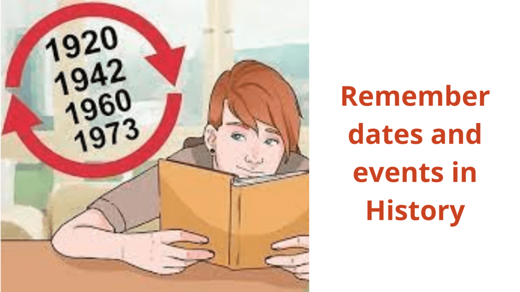 How to prepare for Class 6 Social Science (History): Tips & Tricks for Social Science Notes | Study How To Study For Class 6 - Class 6