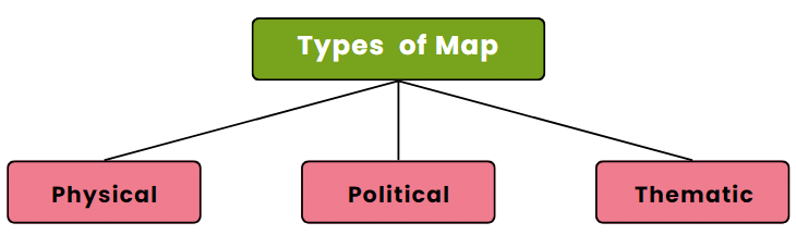 Chapter Notes: Maps Notes | Study Social Studies (SST) Class 6 - Class 6