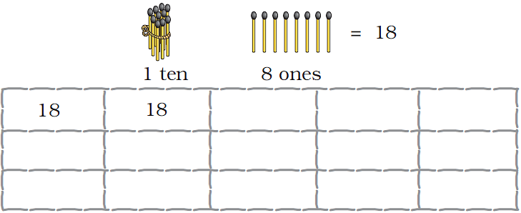 NCERT Solutions – Numbers from Ten to Twenty | Mathematics for Class 1: NCERT