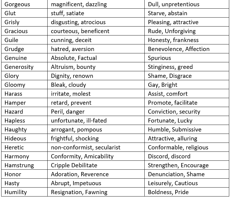 54 Synonyms & Antonyms for ATTRACTIVE