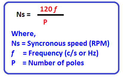 Introduction on Induction Machines - Notes | Study Electrical Machines - Electrical Engineering (EE)
