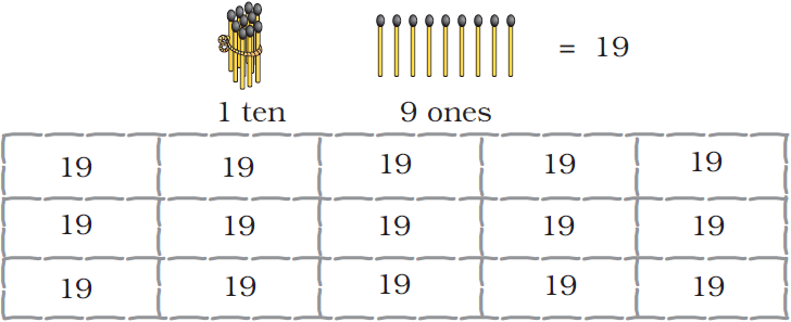 NCERT Solutions – Numbers from Ten to Twenty | Mathematics for Class 1: NCERT