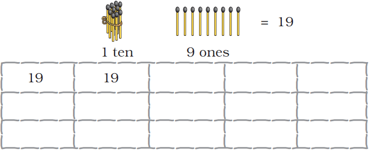 NCERT Solutions – Numbers from Ten to Twenty | Mathematics for Class 1: NCERT