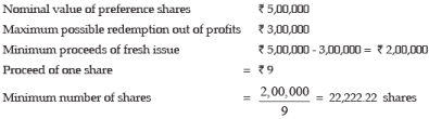 ICAI Notes 9.3: Redemption of Preference Shares - 2 - CA Foundation PDF ...