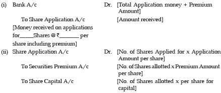 ICAI Notes 9.2: Issue, Forfeiture & Reissue of Shares - 2 Notes | Study Principles and Practice of Accounting - CA Foundation