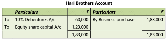 Amalgamation, Conversion & Sale of Partnership Firms: Notes | Advanced Accounting for CA Intermediate