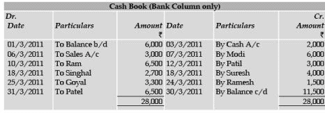 ICAI Notes 3, Bank Reconciliation Statement- 2 - CA Foundation PDF Download