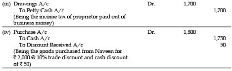 ICAI Notes 2.1, Double Entry System- 2 - CA Foundation PDF Download