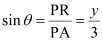 Conic Sections NCERT Solutions | Mathematics (Maths) Class 11 - Commerce