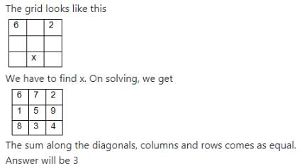 The numbers 1, 2, ..... 9 are arranged in a 3 X 3 square grid in such a ...