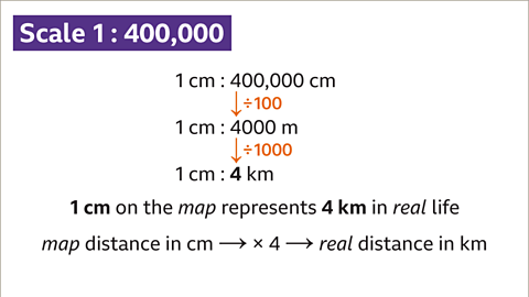 Map scales and ratio - Year 7 PDF Download