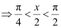 NCERT Solutions Class 11 Maths Chapter 3 - Trigonometric Functions