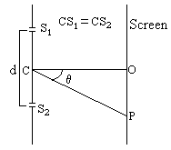 In an interference experiment shown in the figure, the narrow slits S1 ...